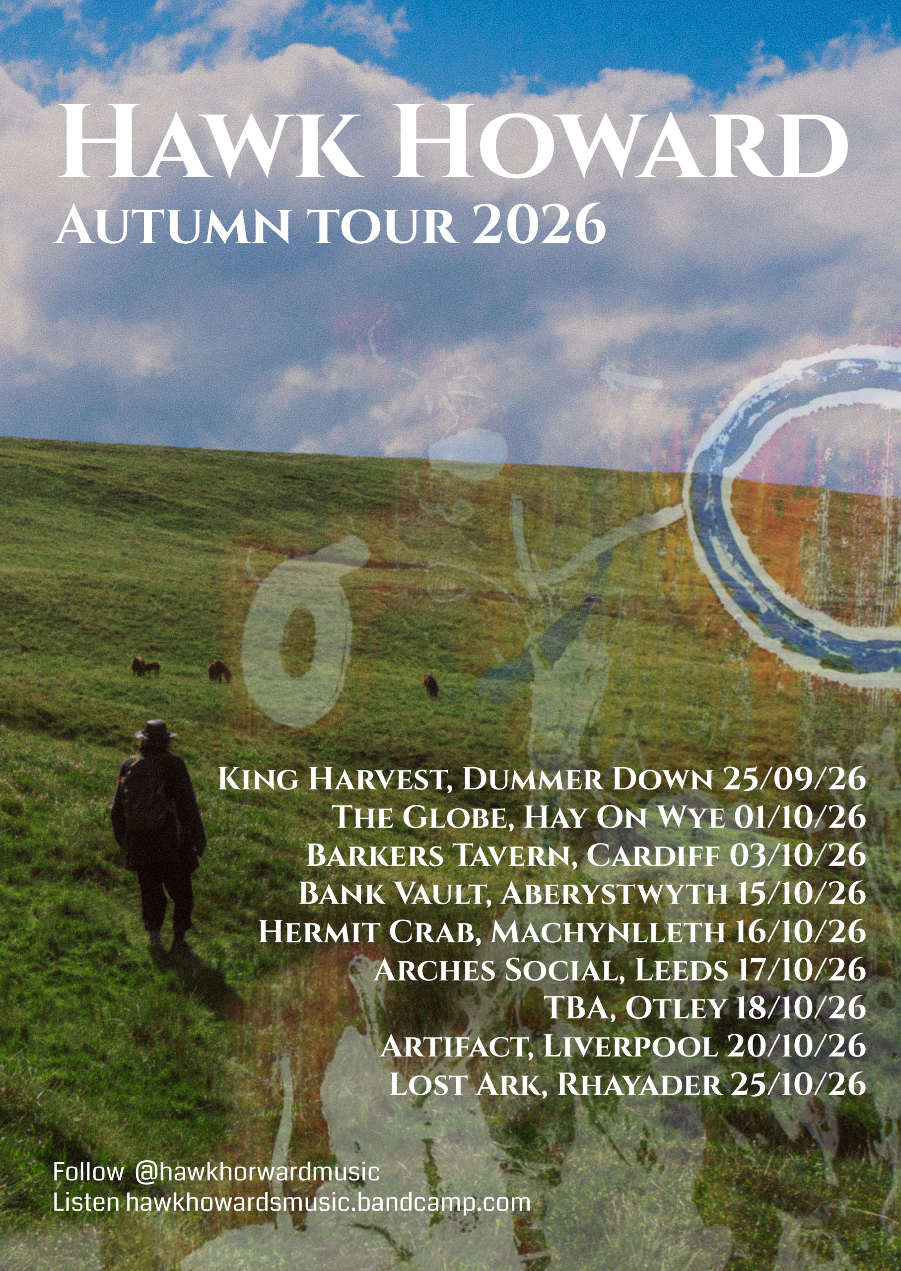 hawk howard tour machynlleth